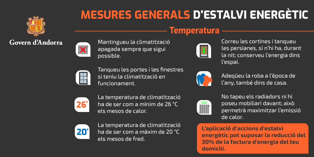 mesuresGeneralsTemperatura