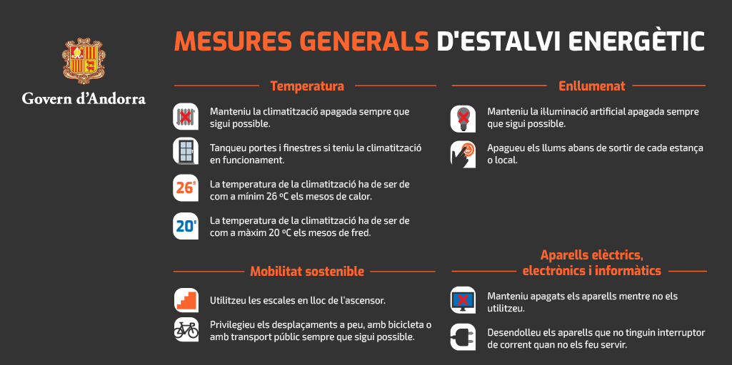 mesuresGeneralsTodos