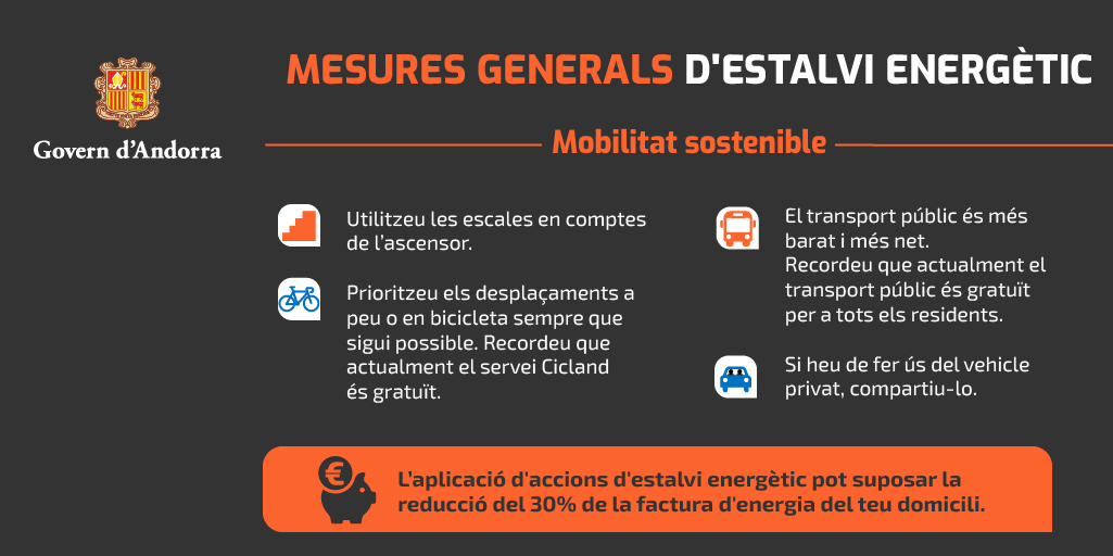 MesuresGeneralsMobilitat
