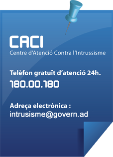 CACI