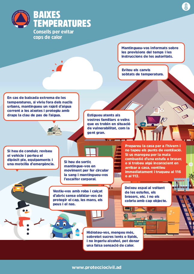 Info Baixes temperatures