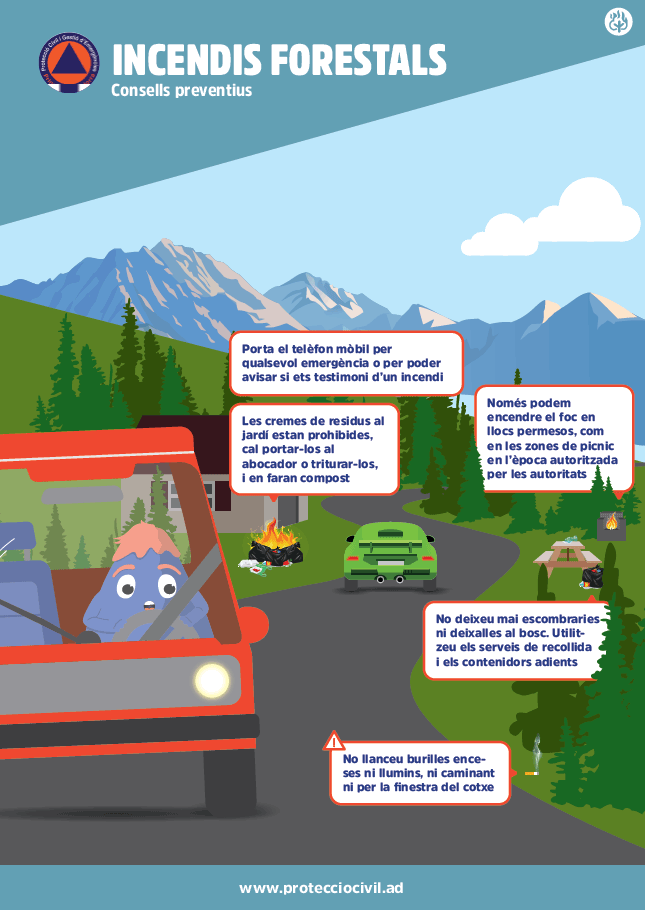 Consells Incendis Forestals