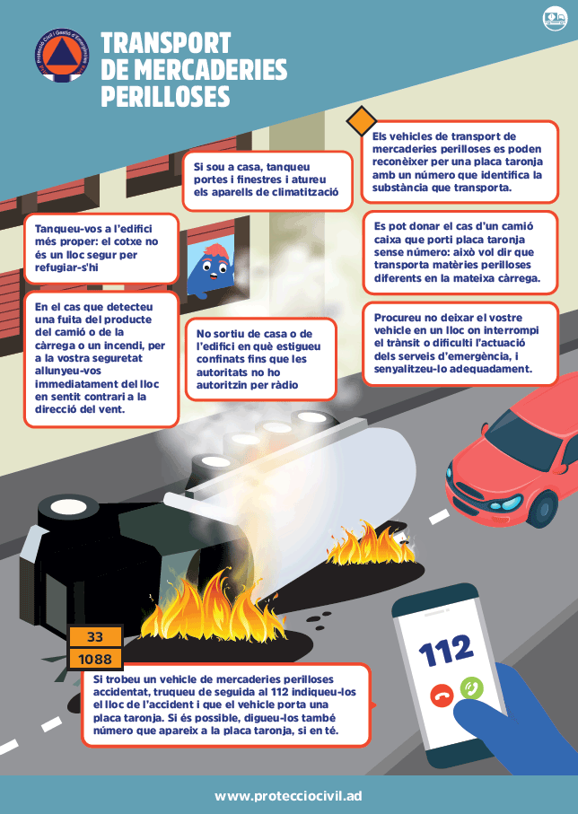 Info Materies perilloses