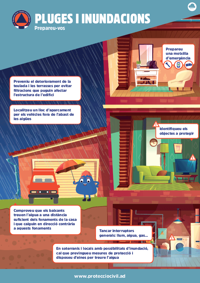 Info Pluges i Inundacions