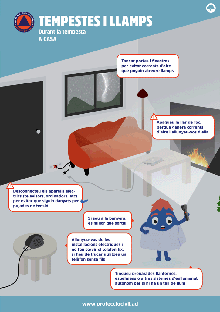 Info Tempestes i llamps