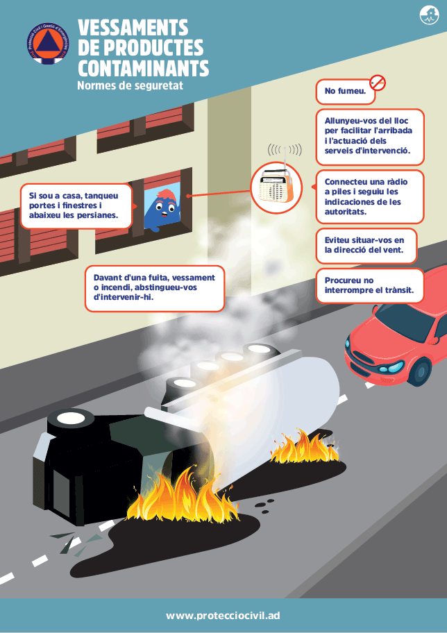 Info Vessament de productes contaminants