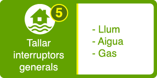 Tallar interruptors generals