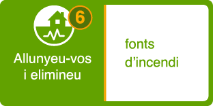 Allunyeu-vos i elimineu