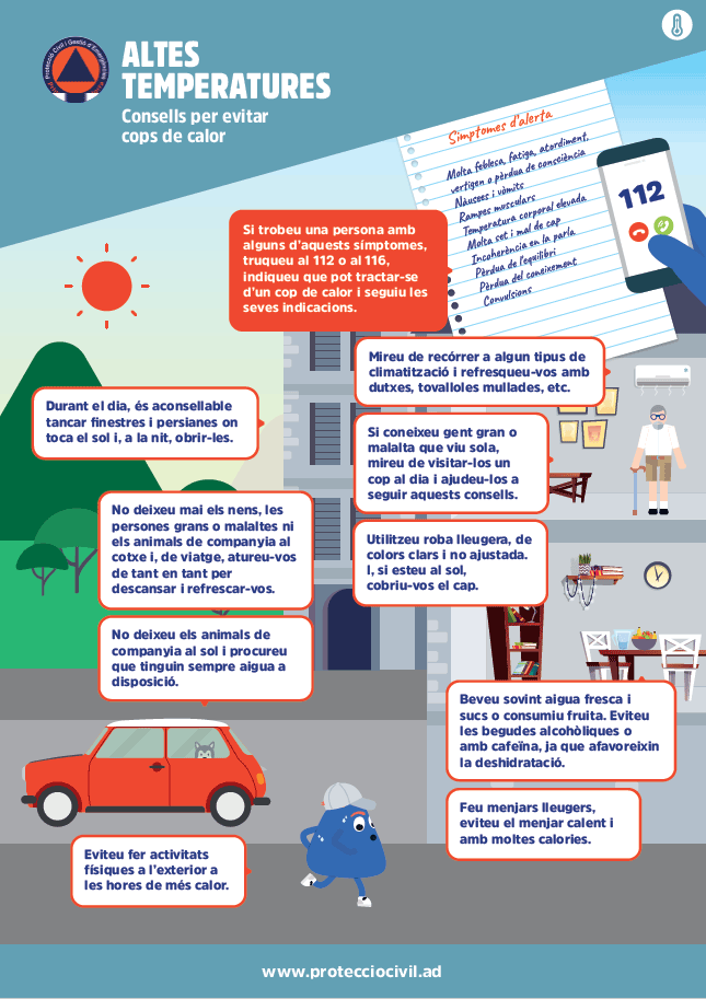 Info Altes temperatures