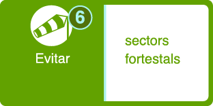 Evitar