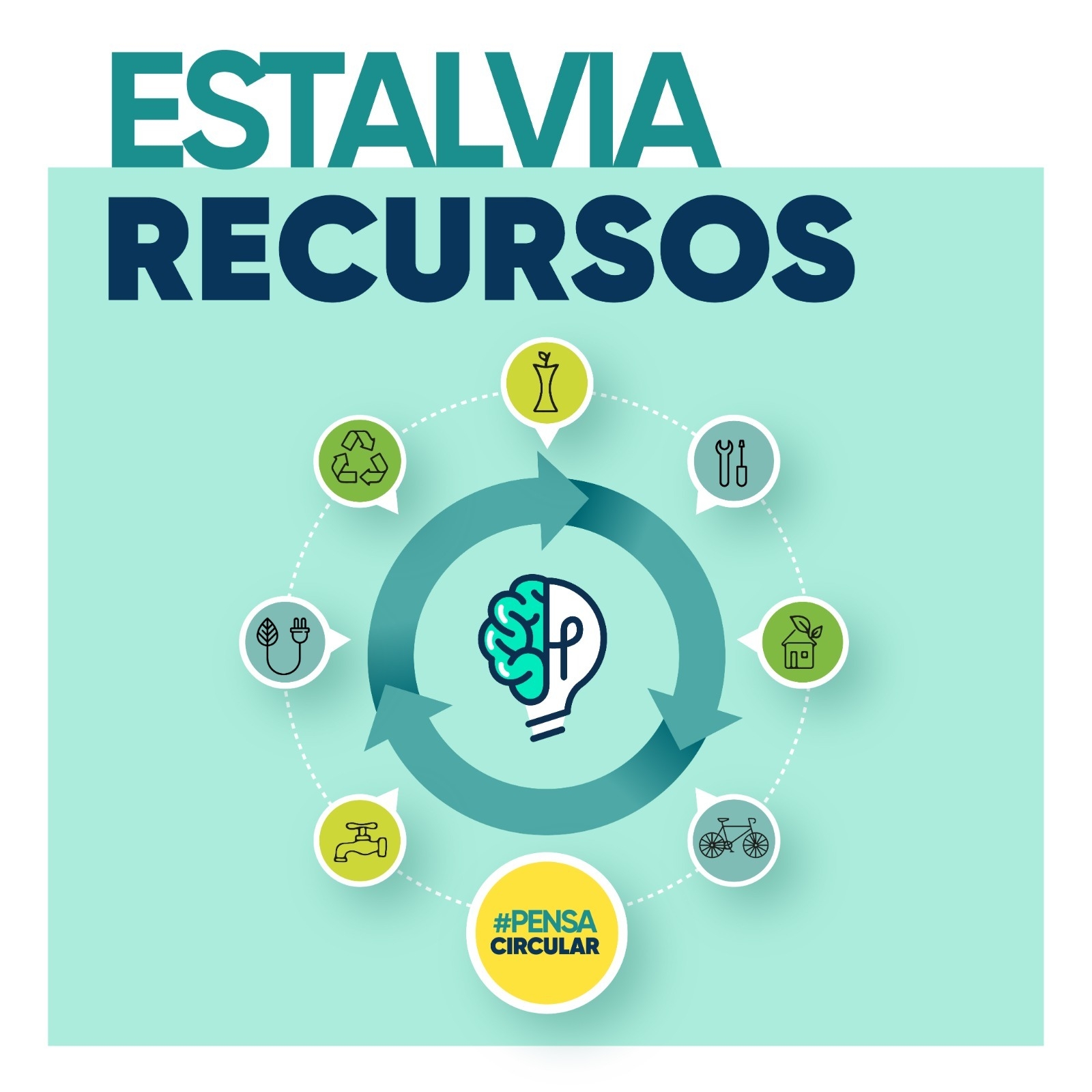 Medi Ambient obre la convocatòria d’ajuts per al foment de projectes que impulsin l’economia circular