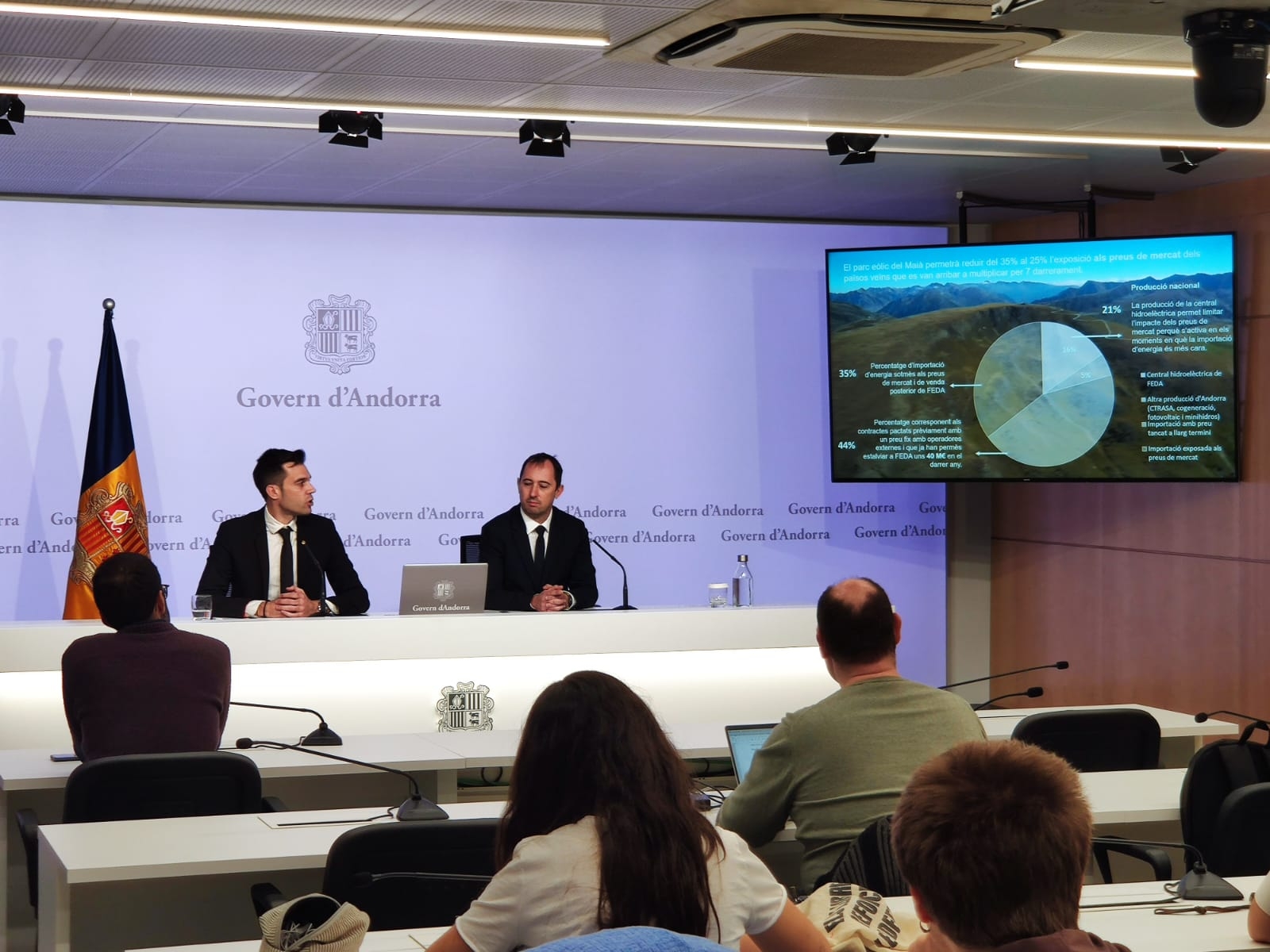 El futur parc eòlic del Maià impulsarà la sobirania energètica i la producció d’energia d’Andorra