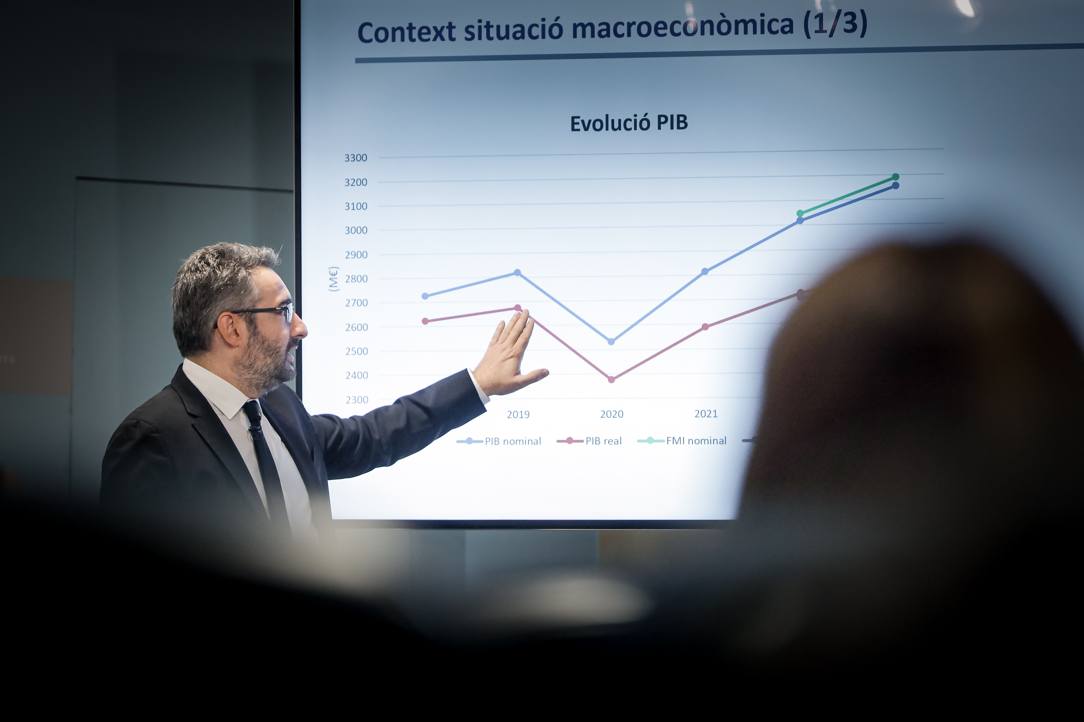 Més del 54% del pressupost 2023 es destinarà a partides relacionades amb l’Estat del benestar