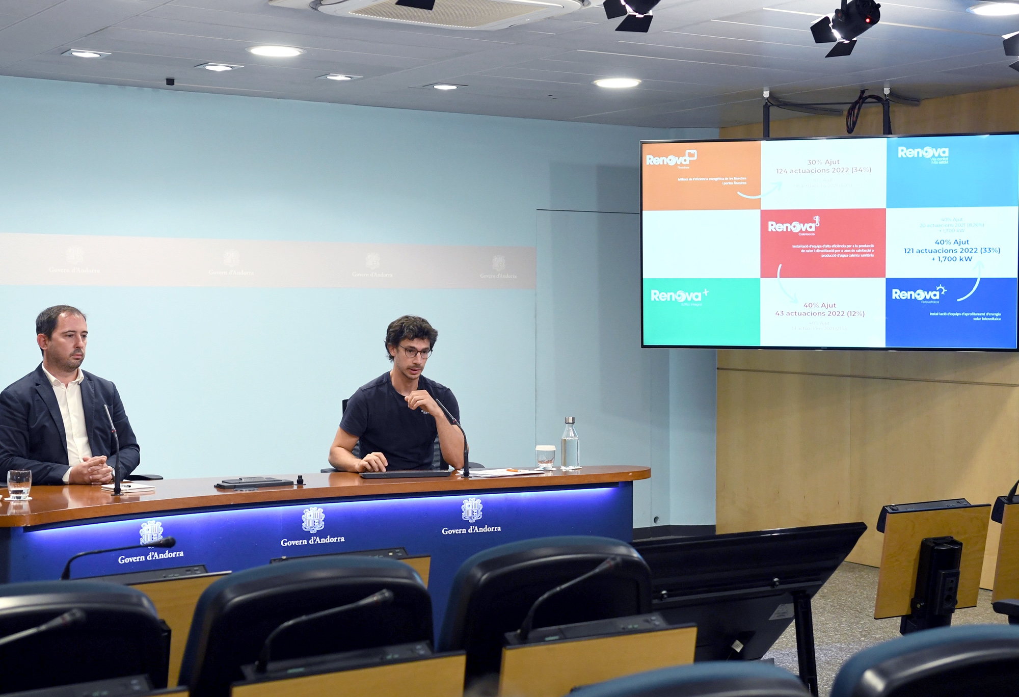 Més del 90% de les sol·licituds del programa Renova impulsen la proliferació de plaques fotovoltaiques i l’eficiència energètica