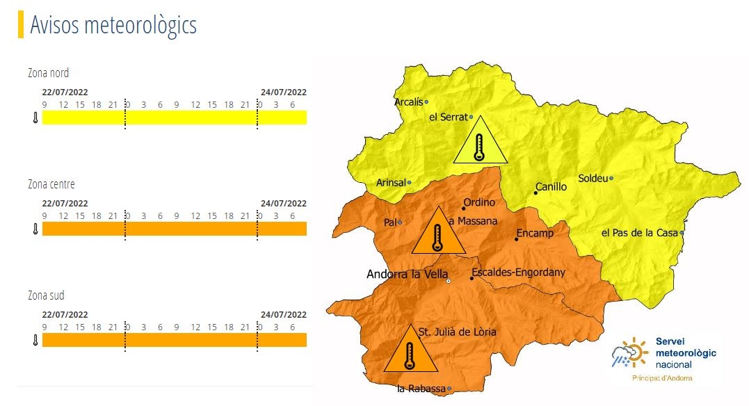 Es torna a activar la prealerta per altes temperatures