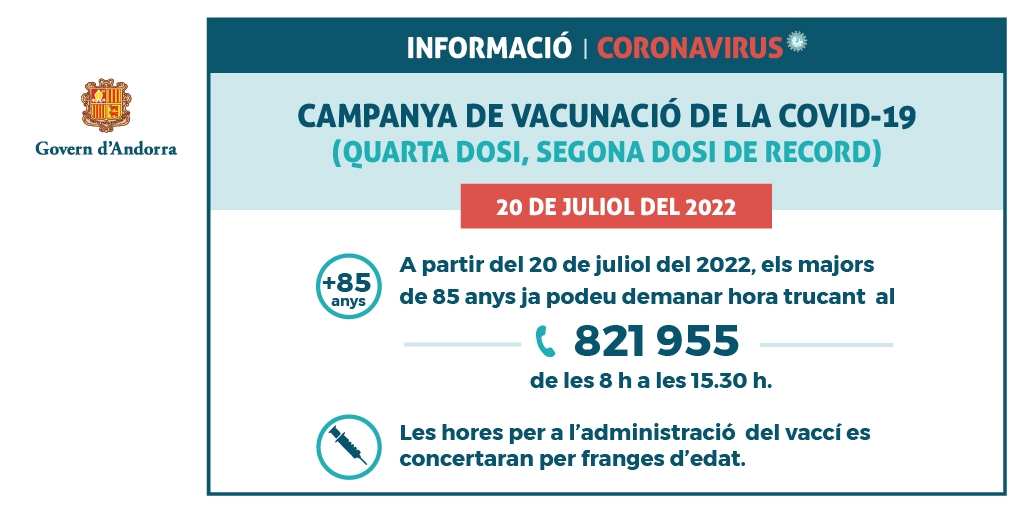 Les persones de 85 o més anys ja poden demanar hora per a l’administració de la quarta dosi de la vacuna contra el coronavirus SARS-CoV-2