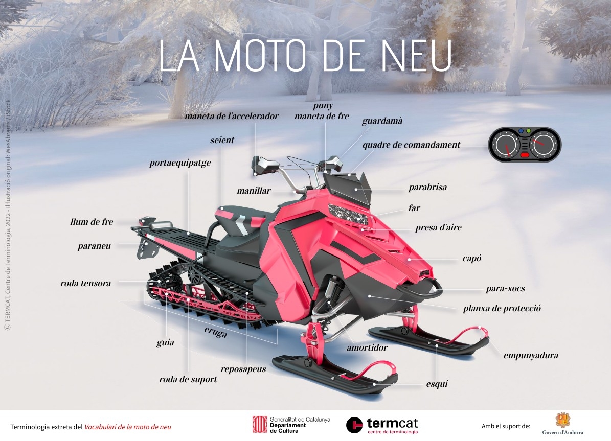 Nou vocabulari de la moto de neu amb la col·laboració de Política Lingüística
