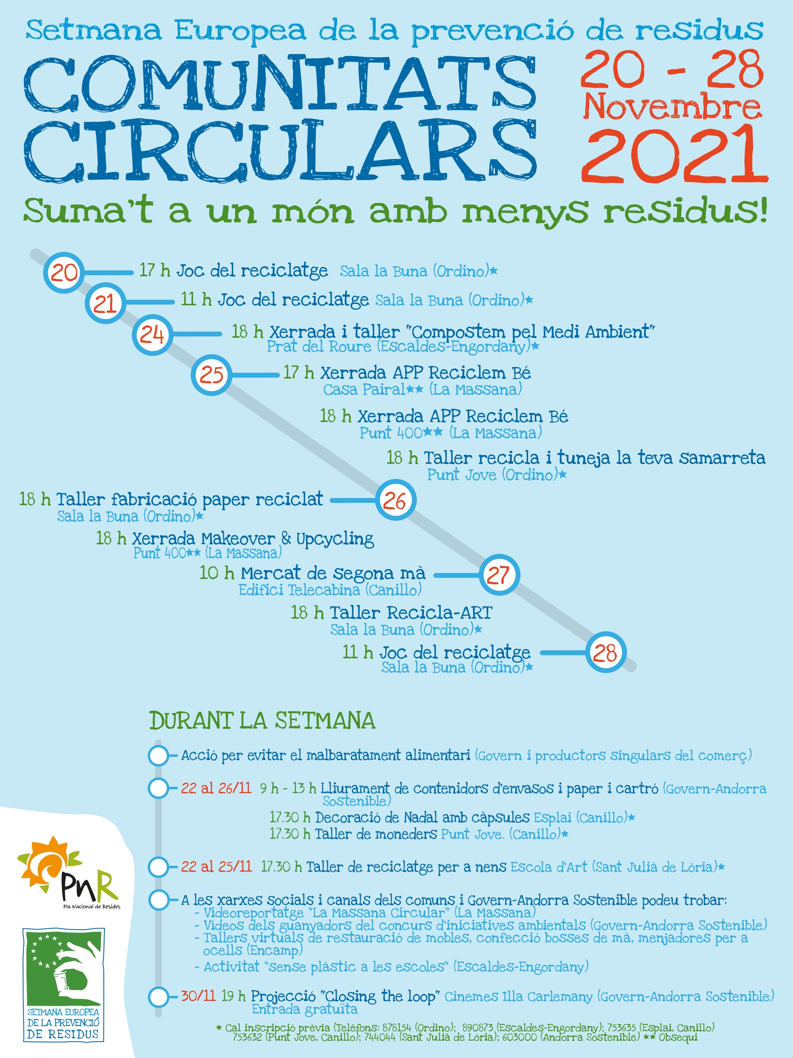 Govern i comuns sumen per impulsar un programa d’activitats en la Setmana Europea de prevenció de residus