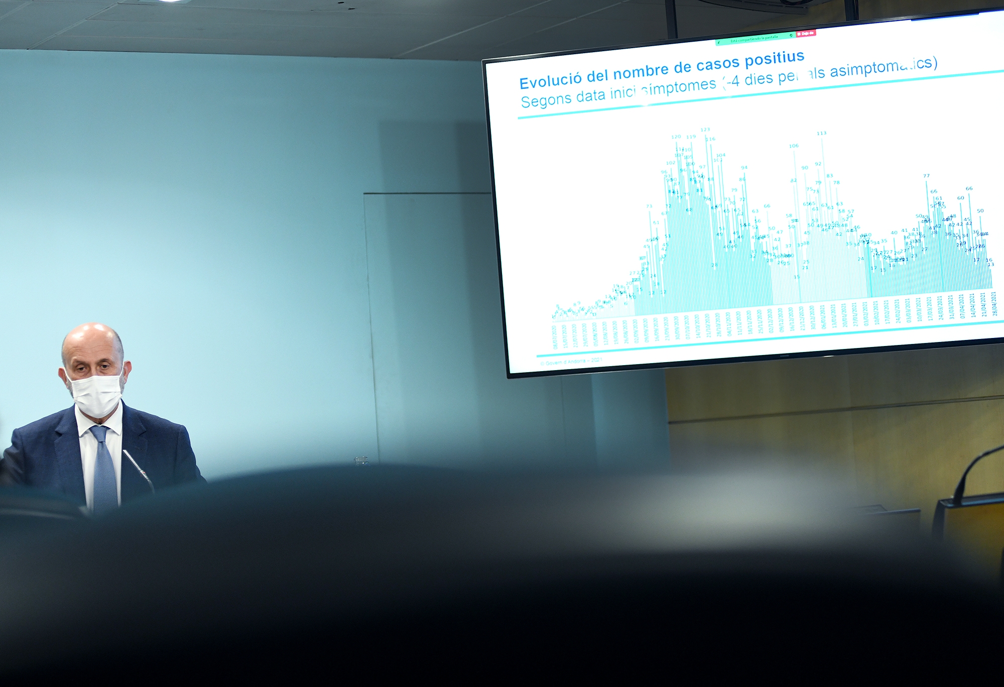El Govern alleugereix les mesures temporals per als usuaris immunitzats de les residències i centres sociosanitaris