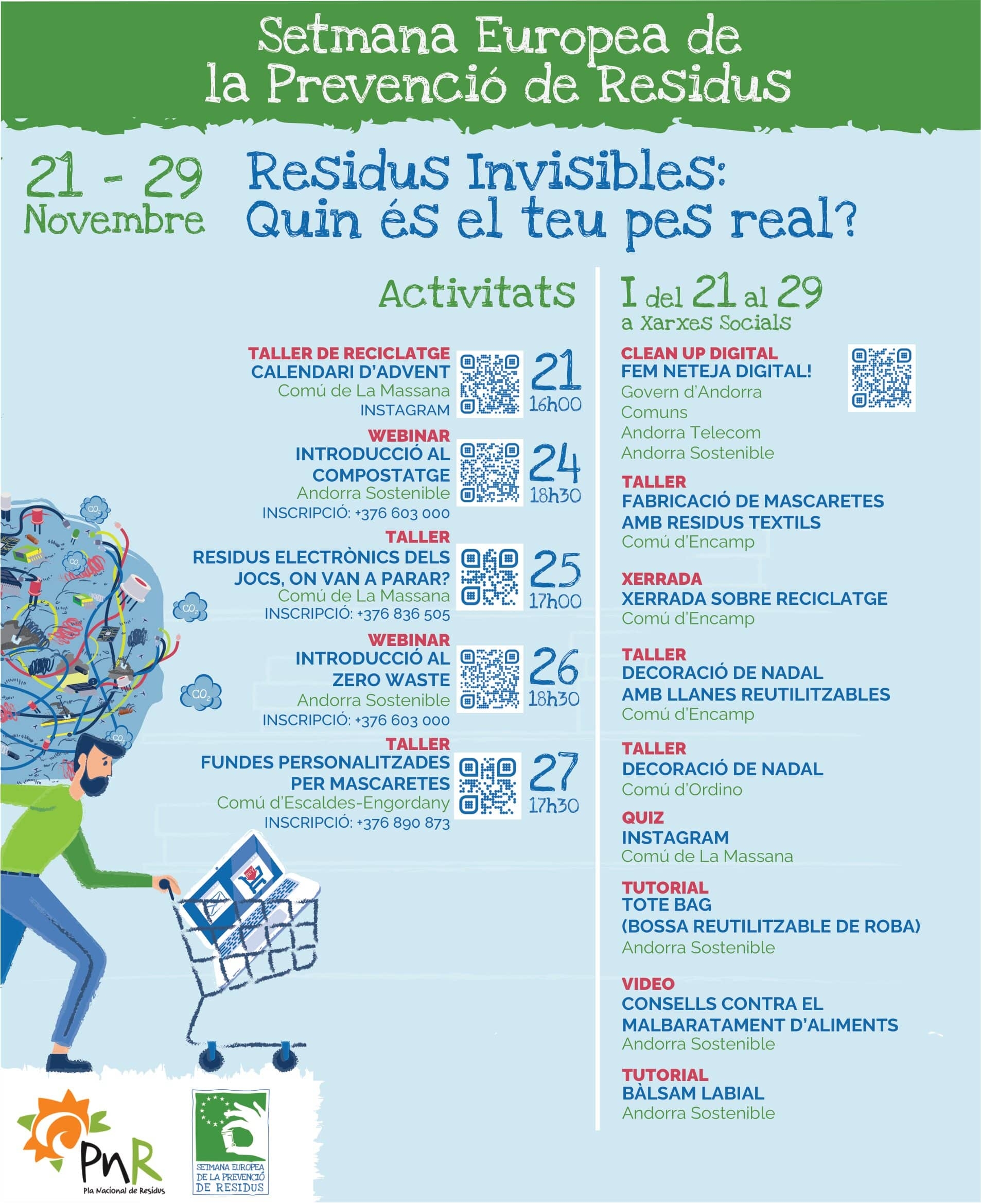 ‘Fem neteja digital!’, la proposta d’eliminació dels correus electrònics per a la Setmana Europea de Prevenció de Residus