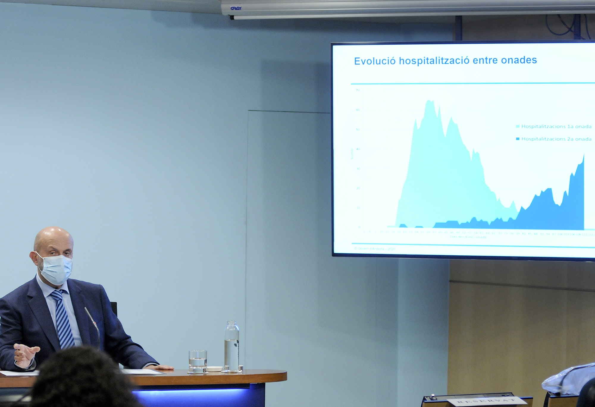Els residents que hagin fet una estada fora de la UE o països assimilats no hauran de confinar-se temporalment