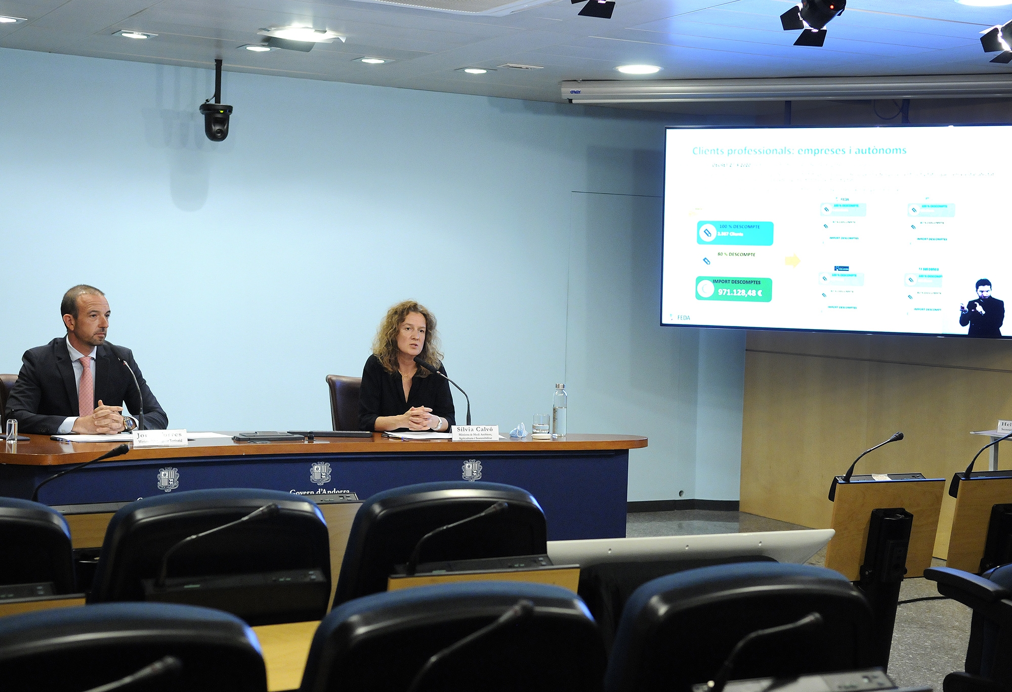 Les parapúbliques contribueixen de manera directa o indirecta amb 31 milions d’euros per fer front a la COVID-19