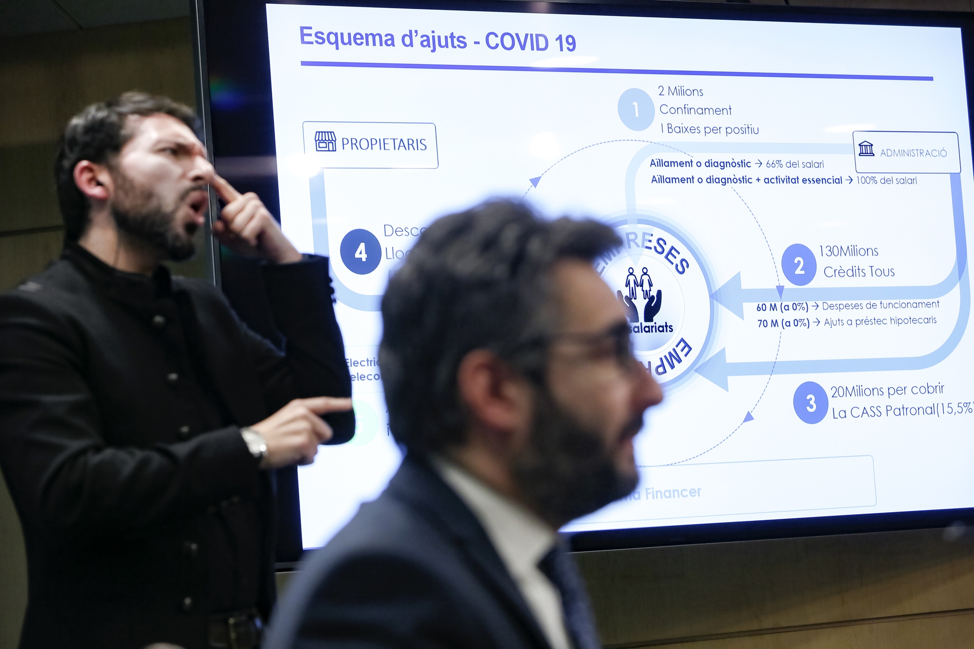 El Govern injectarà prop de 200 milions d’euros per desenvolupar el primer paquet de mesures per pal·liar els efectes de la situació d’emergència sanitària