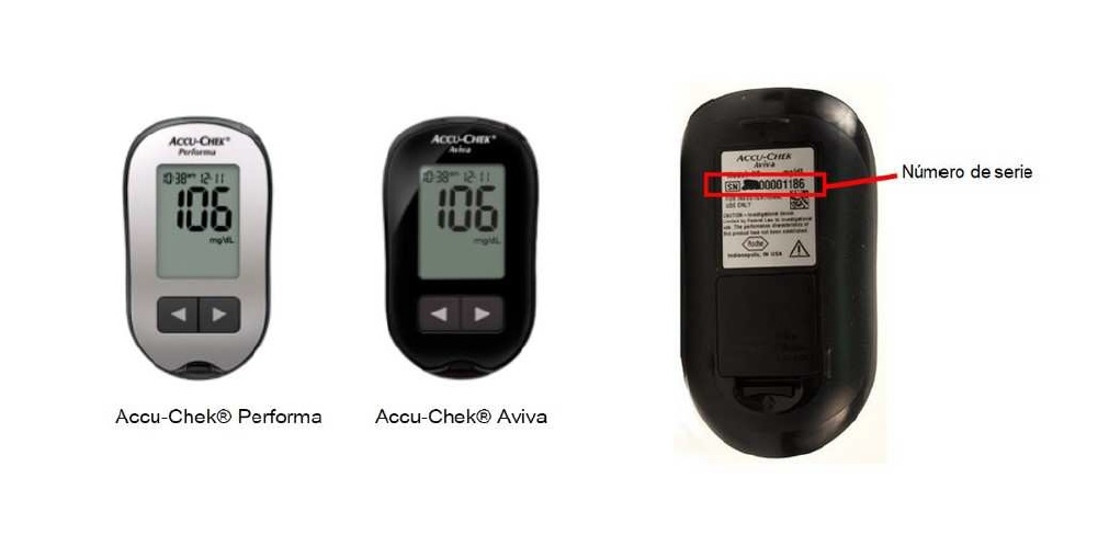 Alerta relativa a la bateria de diversos lots de mesuradors de glubosa en sang Accu-chek Aviva i Performa