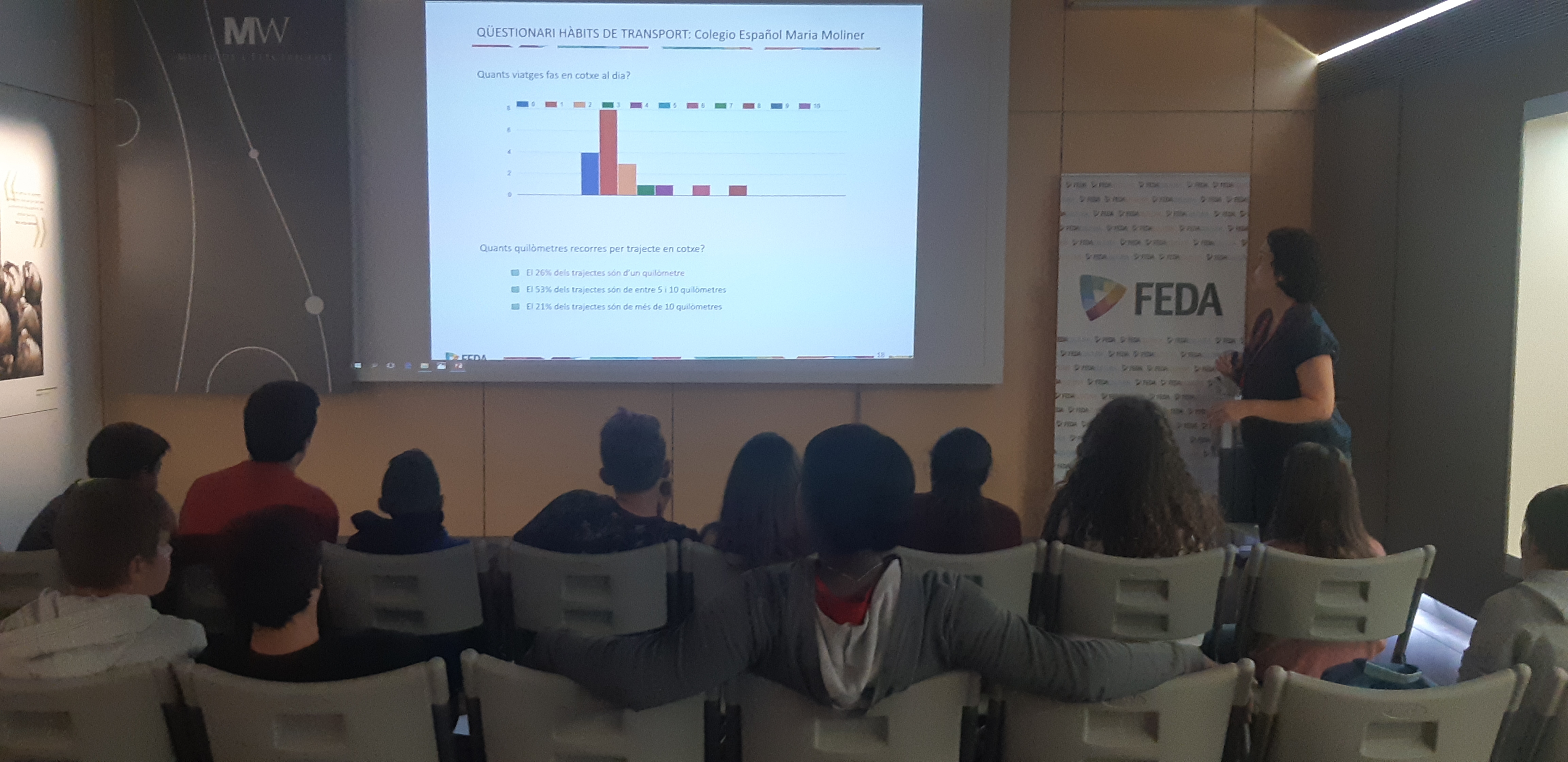 Tallers per conscienciar els alumnes de 13-14 anys sobre una mobilitat més sostenible