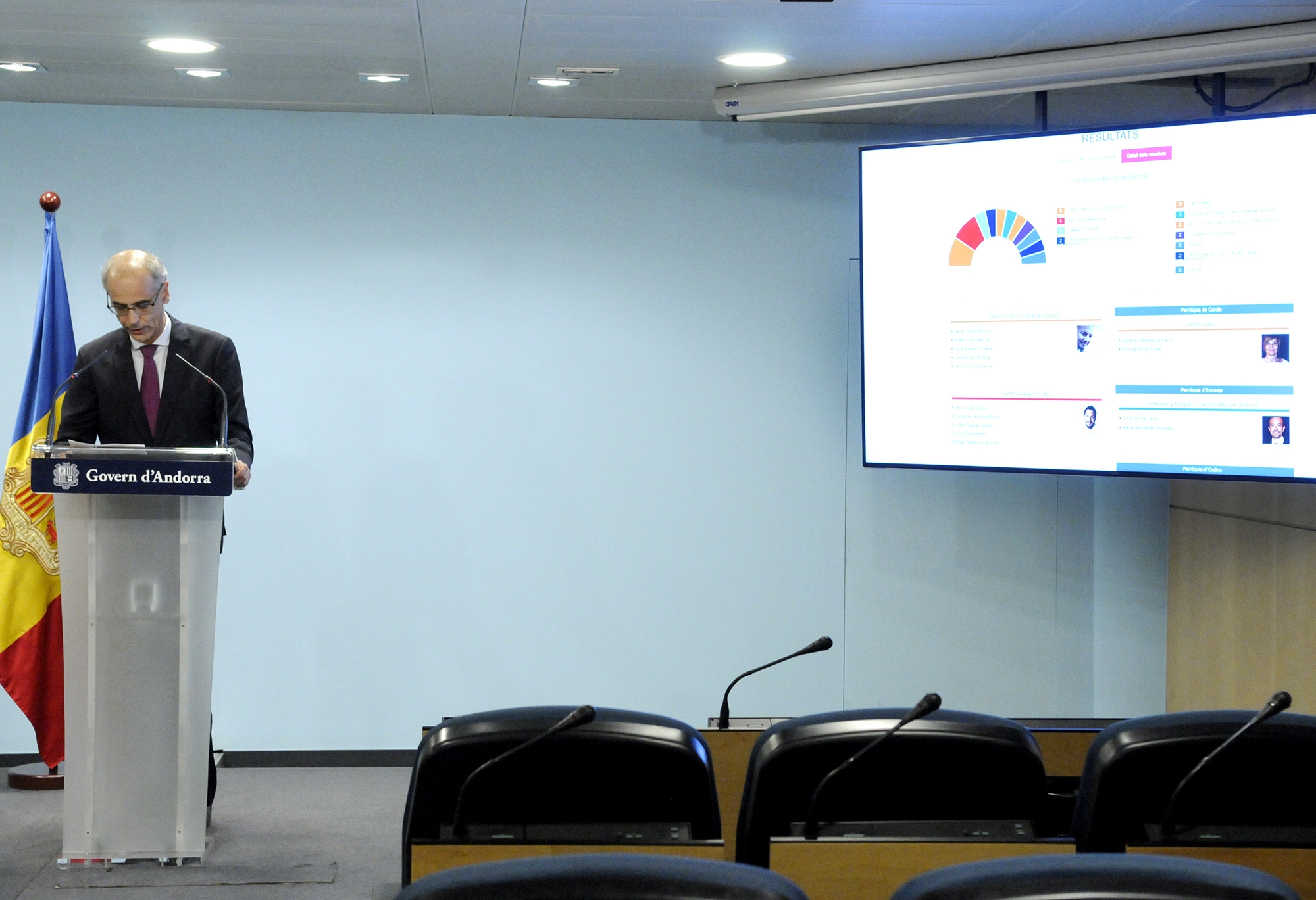 Demòcrates obté 11 consellers i és la força més votada en les eleccions generals